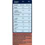 Протеиновый коктейль Body Beauty Шоколад 1,5 кг